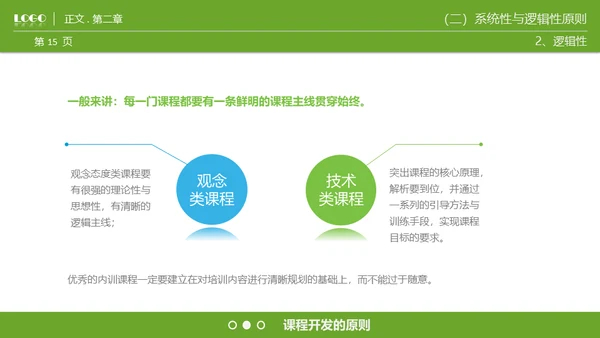 商业课程开发技能通用PPT模板