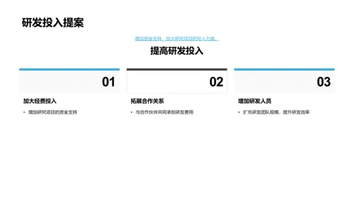 化学创新与前瞻