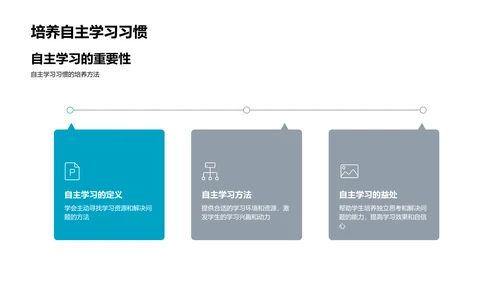 课堂效能提升策略PPT模板