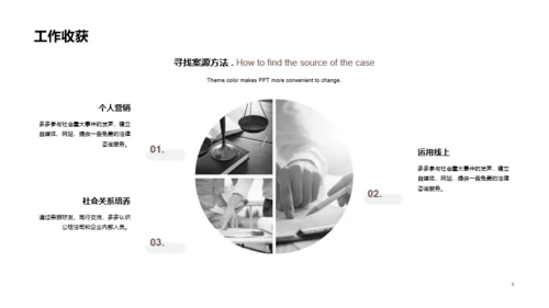 棕色商务法律行业述职报告PPT案例