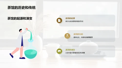 茶馆新篇：创新融传承