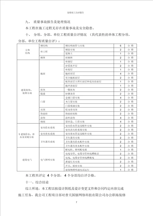 装修竣工自评报告