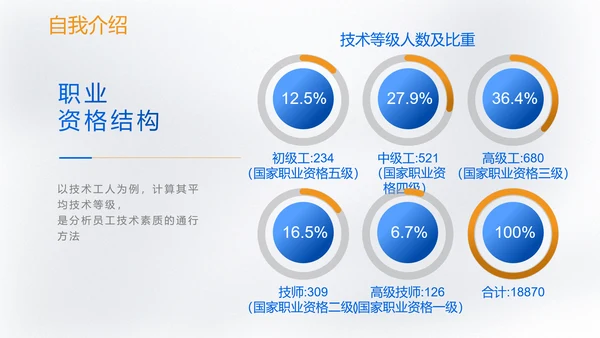 某月开学季新学期第一课白色微立体通用PPT模板