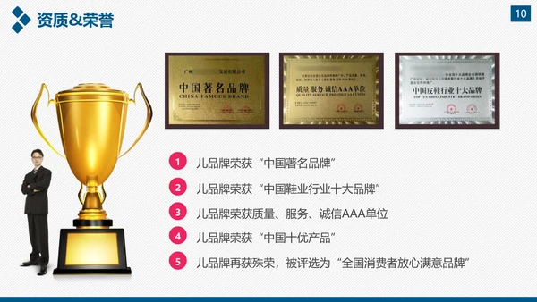 企业公司宣传及产品推广通用PPT模板