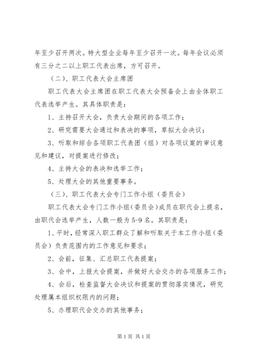 职工代表大会制度 (16).docx