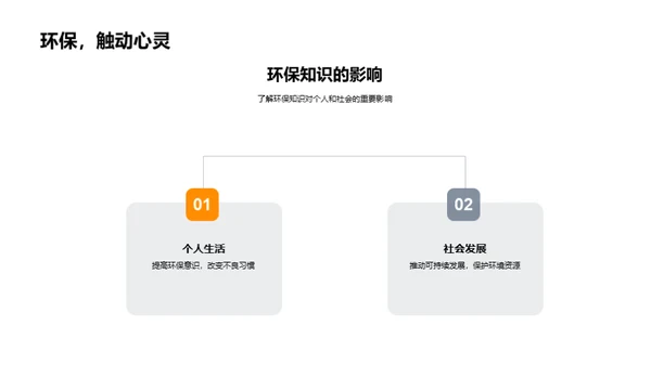 绿色课堂行动