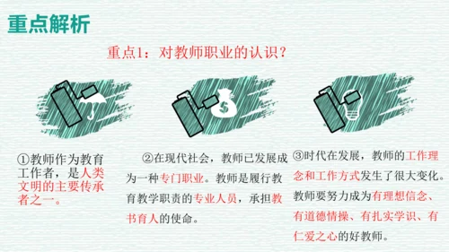 第三单元 师长情谊 复习课件（45张PPT）