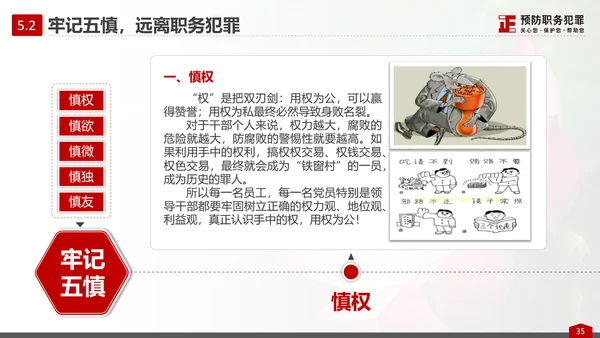 预防职务犯罪思想教育专题讲座PPT课件