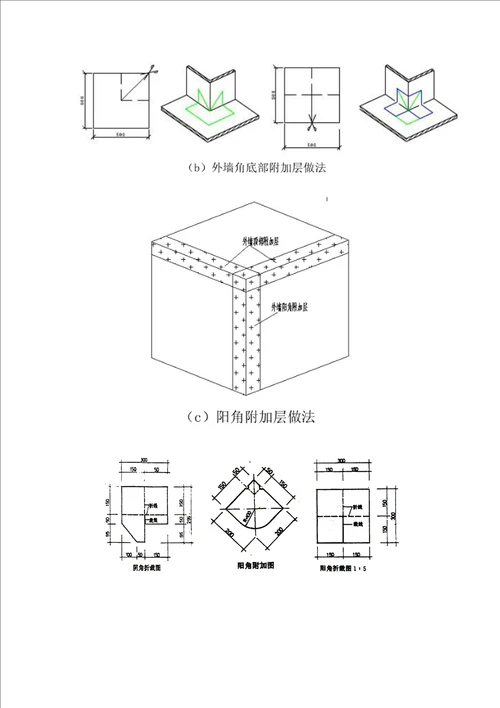 非固化橡胶沥青涂料pet自粘卷材屋面防水施工方案共12页