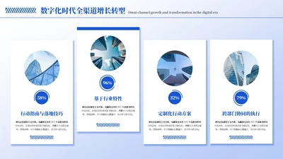 蓝色商务风4项图文排版PPT单页