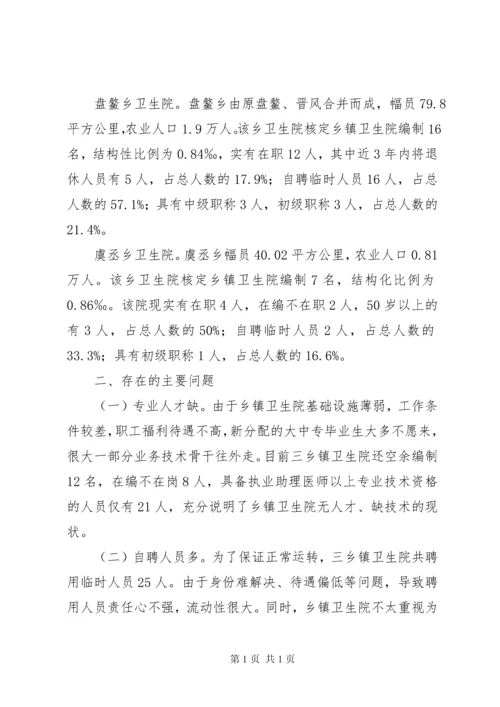 基层医院人才队伍建设调研报告 (2).docx