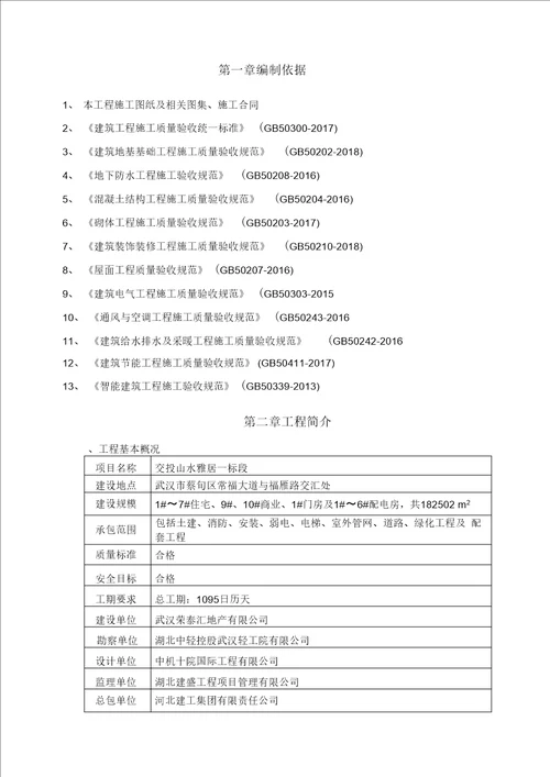 工程质量验收划分方案(6.1)