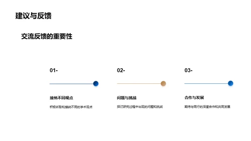 生命科学解密之旅