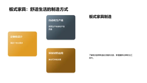 单板加工技术探析