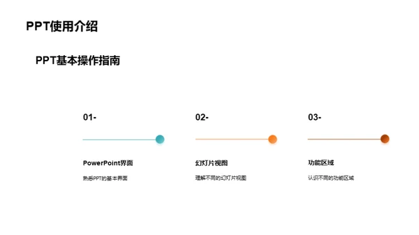 PPT制作通关秘籍