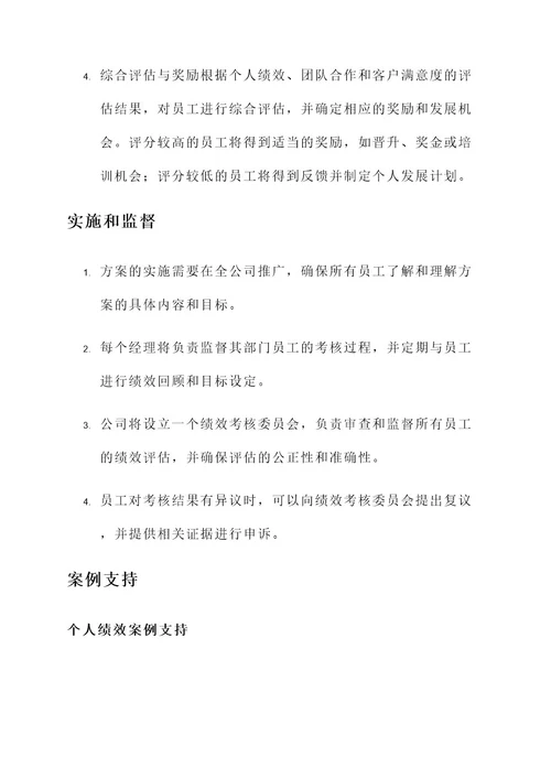 管理业绩考核方案