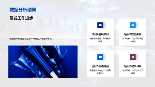 研发创新之旅