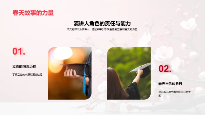 立春春天的启示