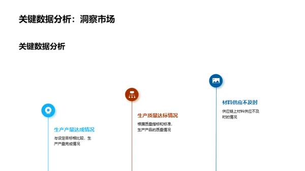 压力容器制造之卓越路线