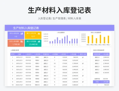 生产材料入库登记表
