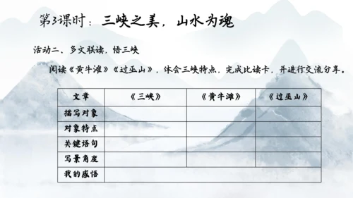 八上第三单元整体备课课件（共33张PPT）