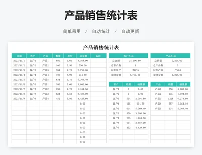 产品销售统计表