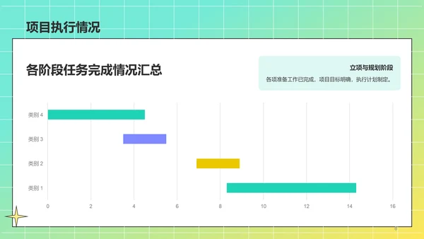 绿色插画风项目进度汇报PPT模板