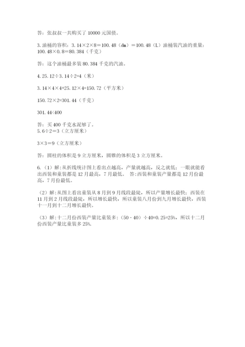 小学毕业班数学检测卷精品【实用】.docx