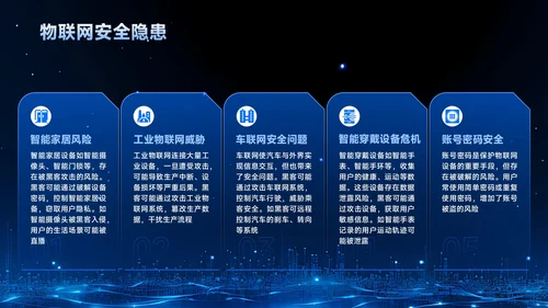 蓝色科技风网络安全周PPT模板