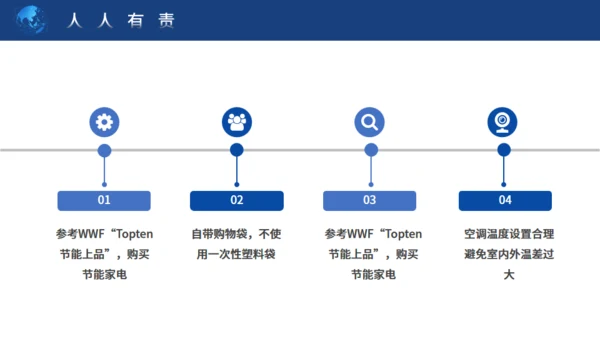 地球一小时保护地球通用PPT模板
