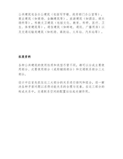 公共建筑的定义.docx