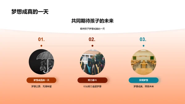 孩童梦想，未来绘就