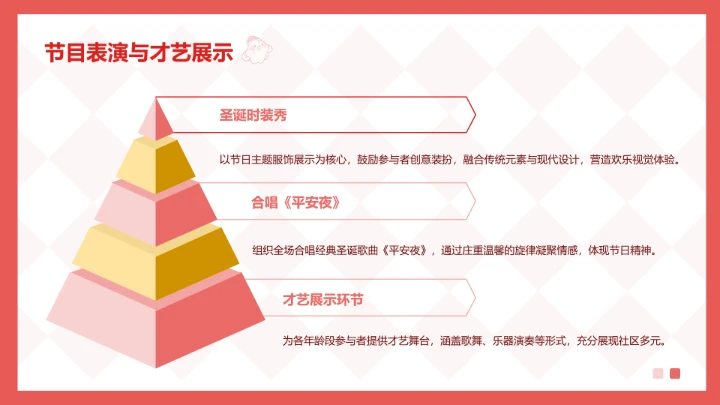 眠眠兔红白色简约风圣诞节活动策划