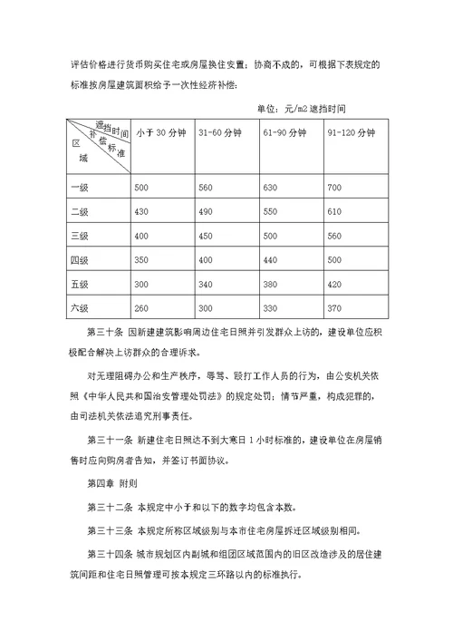 沈阳市规划管理技术规定汇编整理版