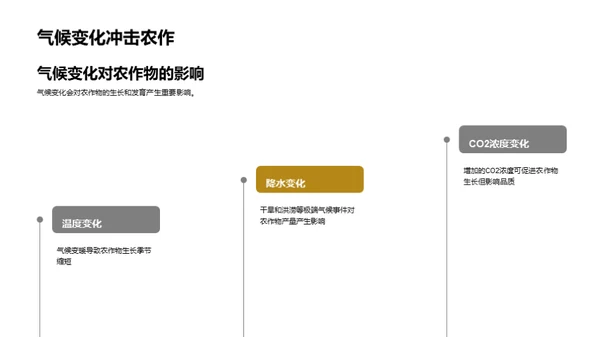 小满节气与农业气候