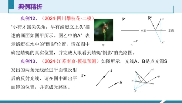 6.光现象作图（授课PPT）(共29张PPT) -八年级物理上册同步备课系列（人教版2024）