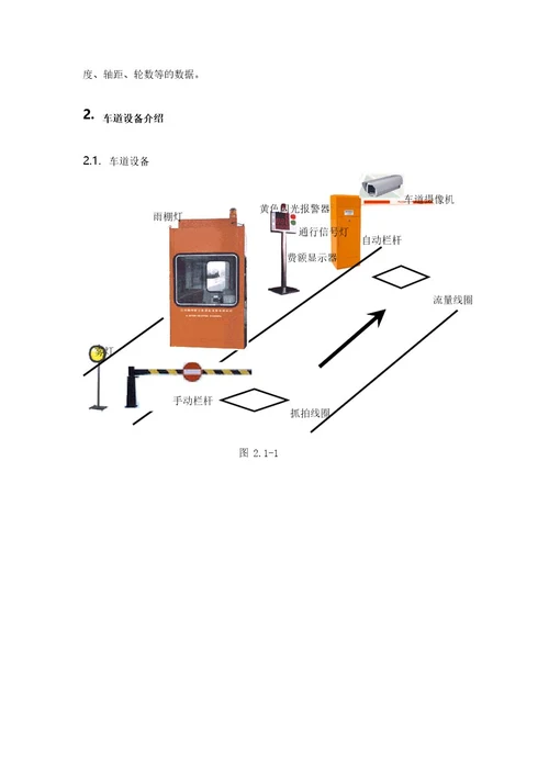 车道系统操作手册