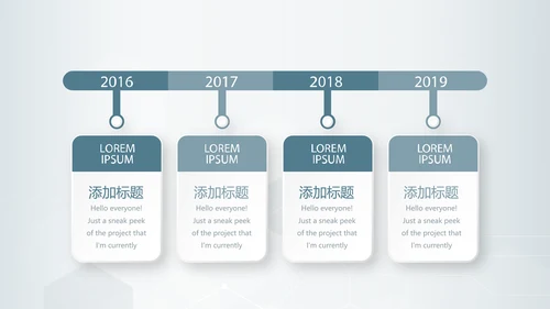 医疗生物科技研究成果动态PPT