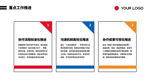 彩色创意几何工作汇报PPT模板