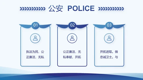 蓝色公安局工作汇报动态PPT模板