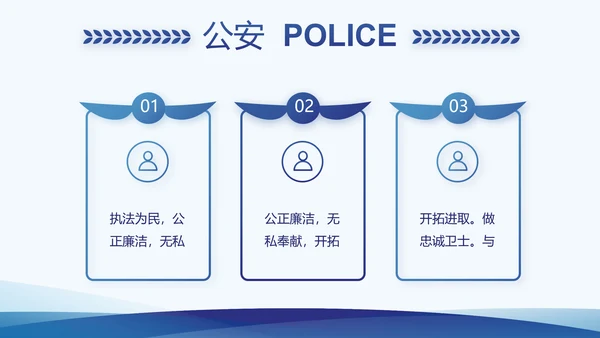 蓝色公安局工作汇报动态PPT模板