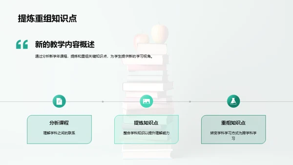 全面升级的学科整合