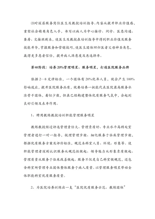 医院优质服务综合体系构建综合流程.docx