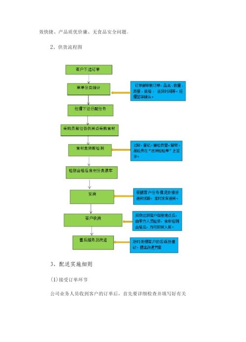 食堂食材供货、配送服务保障方案.docx