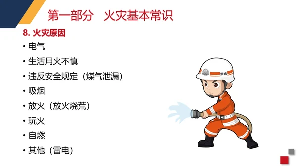 火警119商场超市消防安全知识培训PP模板