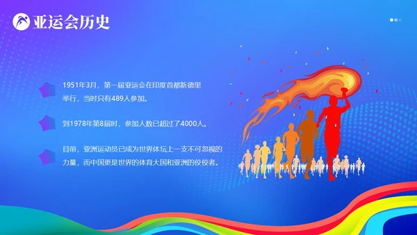 杭州亚运会知识亚运会PPT课件