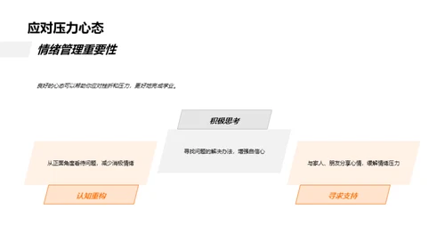 名校入学全攻略