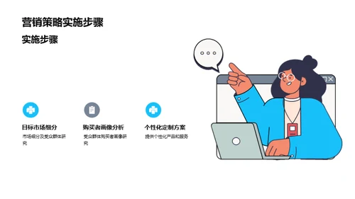 家居销售新战略解析