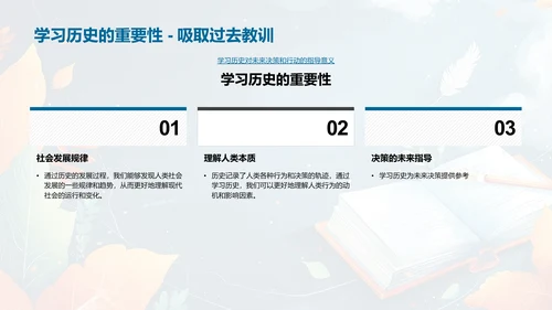 历史课堂教学PPT模板