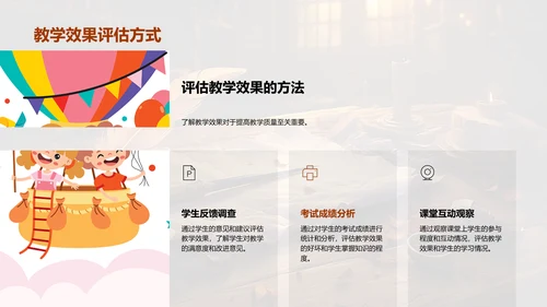 历史教学创新策略